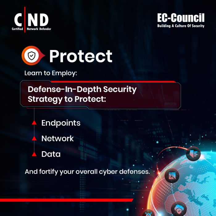 Description pour la formation CND - EC-Council 1