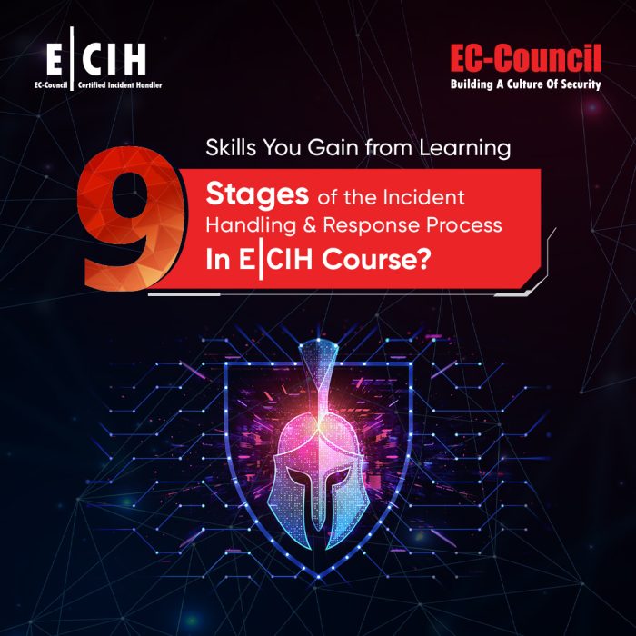 Description de la Formation ECIH EC-Council - 1