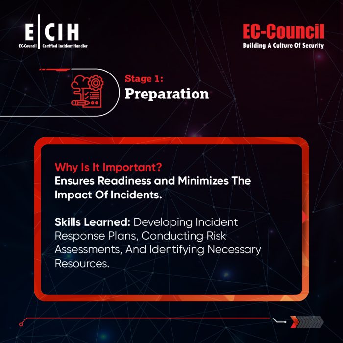 Description de la Formation ECIH EC-Council - 2
