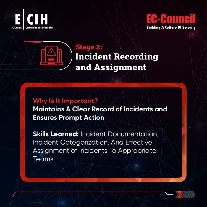 Description de la Formation ECIH EC-Council - 3