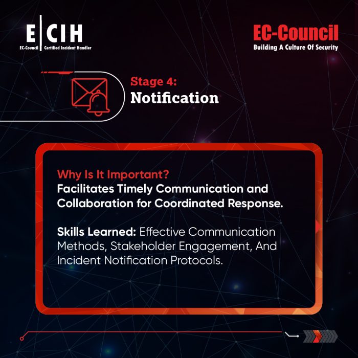 Description de la Formation ECIH EC-Council - 5