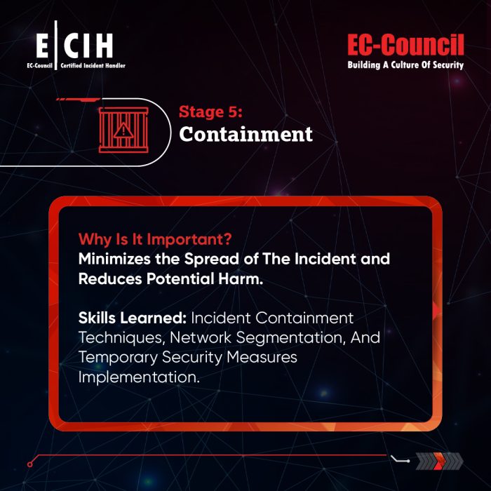 Description de la Formation ECIH EC-Council - 6