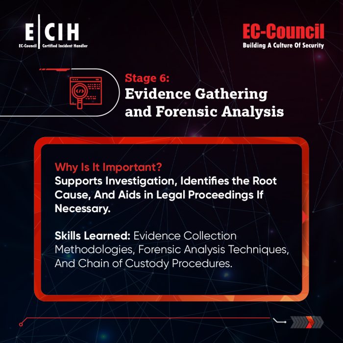 Description de la Formation ECIH EC-Council - 7