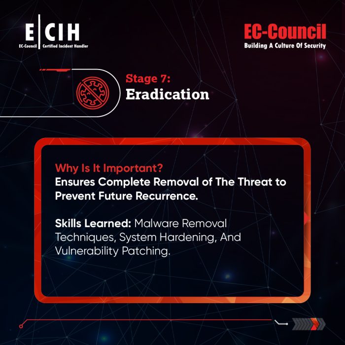 Description de la Formation ECIH EC-Council - 8