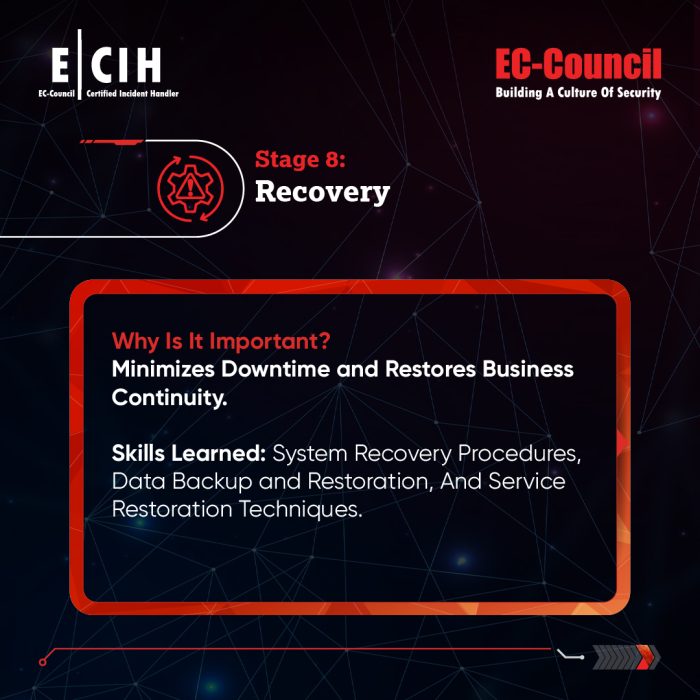 Description de la Formation ECIH EC-Council - 9