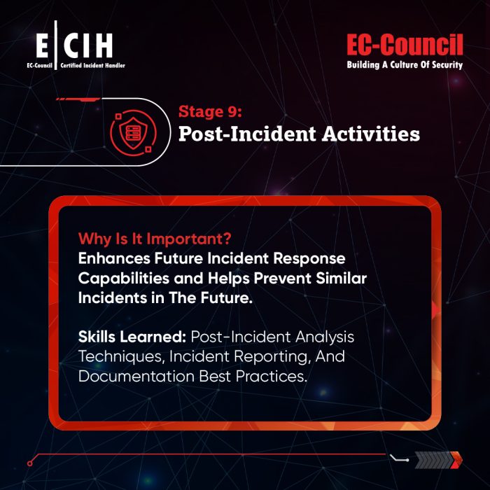 Description de la Formation ECIH EC-Council - 10