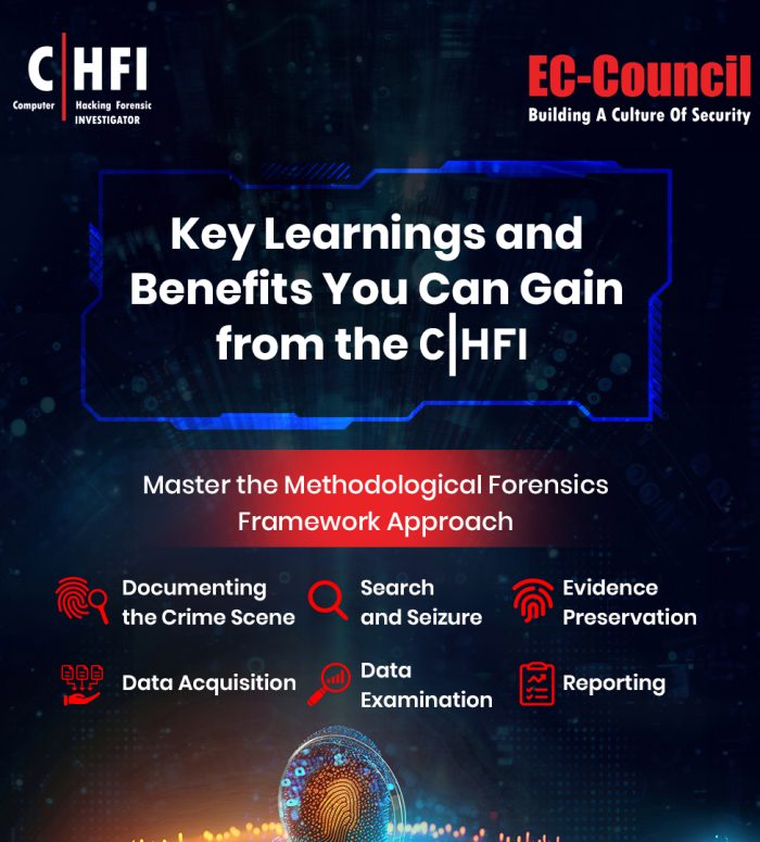 EC-Council CHFI Forensic Investigator Training description - 2