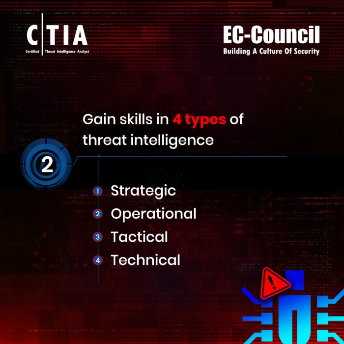 Description de la Formation CTIA EC-Council - 3