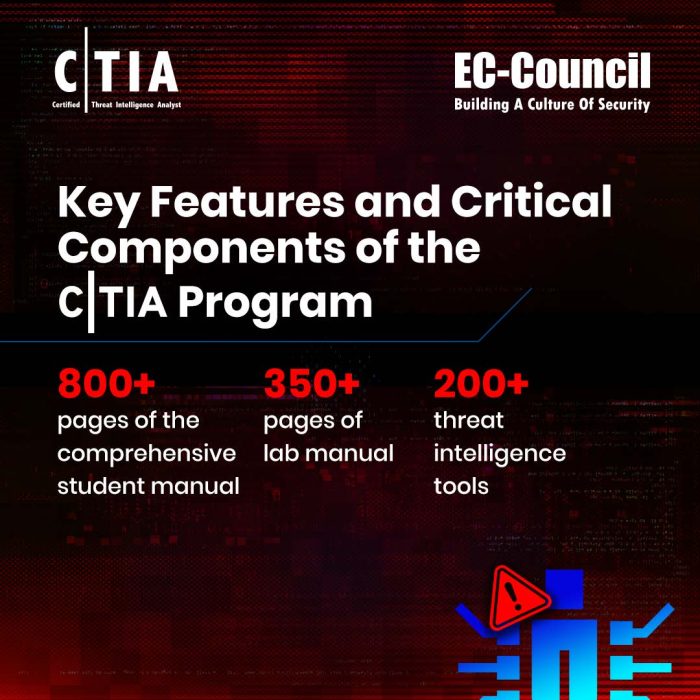 Description de la Formation CTIA EC-Council - 6