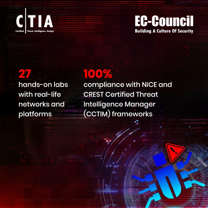 Description de la Formation CTIA EC-Council - 7