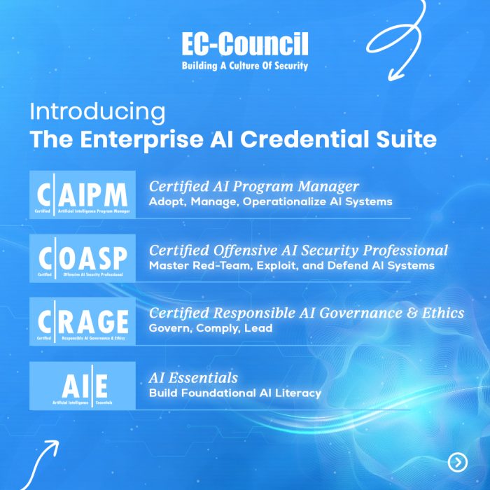 EC-Council certification pathway 2